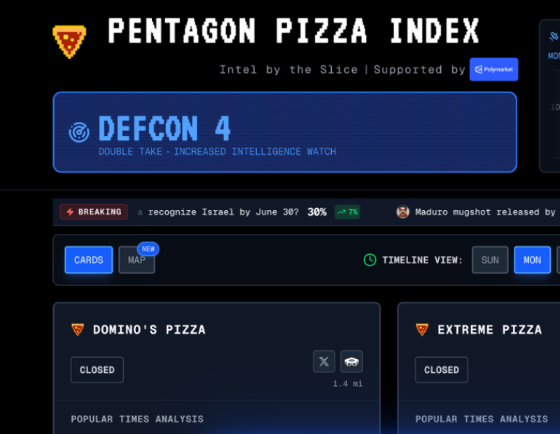 pentagon-pizza-index-cose-origine-storia